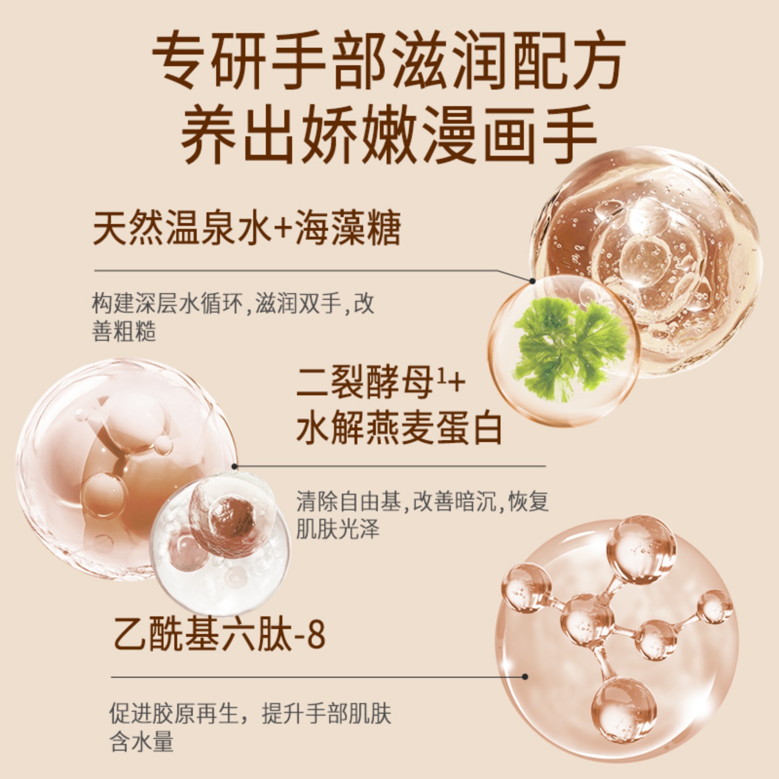 温碧泉倍润保湿护手霜 保湿滋养润滑手部保养高清大图