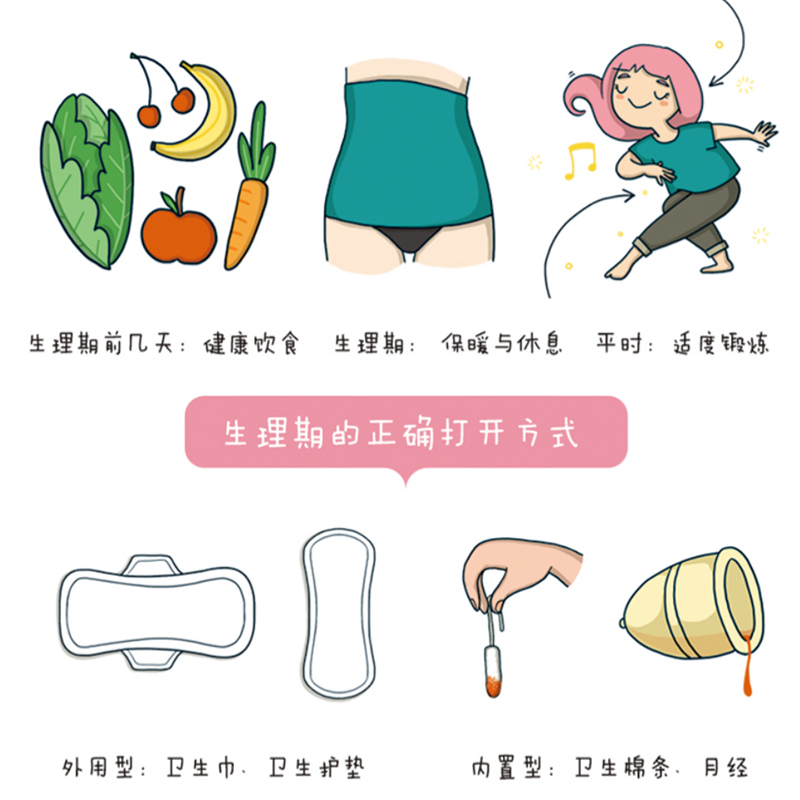 生理期很酷 [正版]生理期很酷 青春期女孩生理周期全书 生理知识科普 北京科学技术