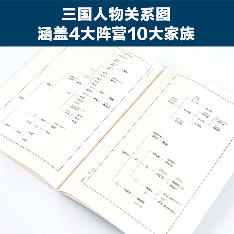 [醉染正版]三国演义 新版四大名著 罗贯中著 易中天 版本 绘制53幅战役细节图轻松解战争全貌世界文学名著 四大名著之一高清大图