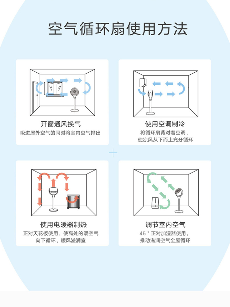 格力电风扇家用空气循环扇卧室办公立式落地扇直流变频遥控电扇轻音节能摇头空调伴侣循环风扇FXDZ-20X61Bg5高清大图
