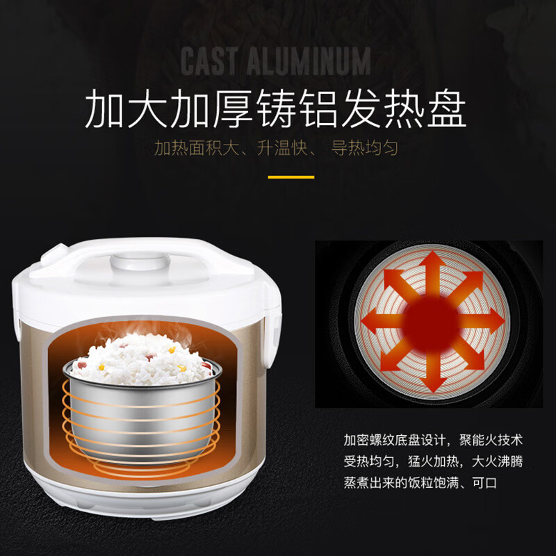 荣事达电饭煲家用大容量老式煮饭锅蒸饭锅机械式简单操作好用4升RX-40F1高清大图