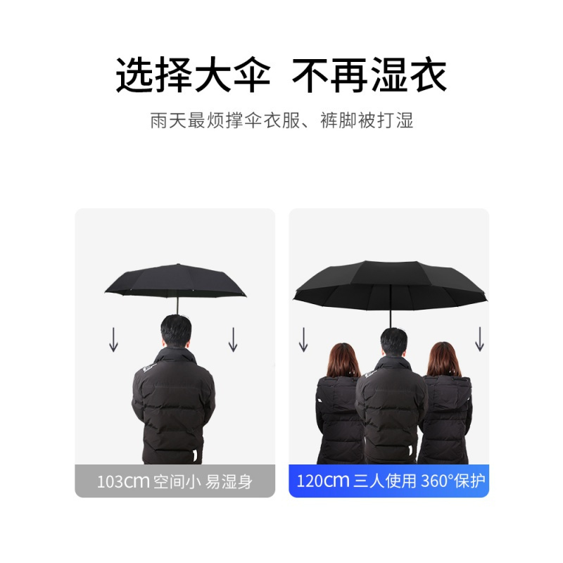 德国超大特大号全自动雨伞折叠男士女晴雨两用伞三人双人加固防风