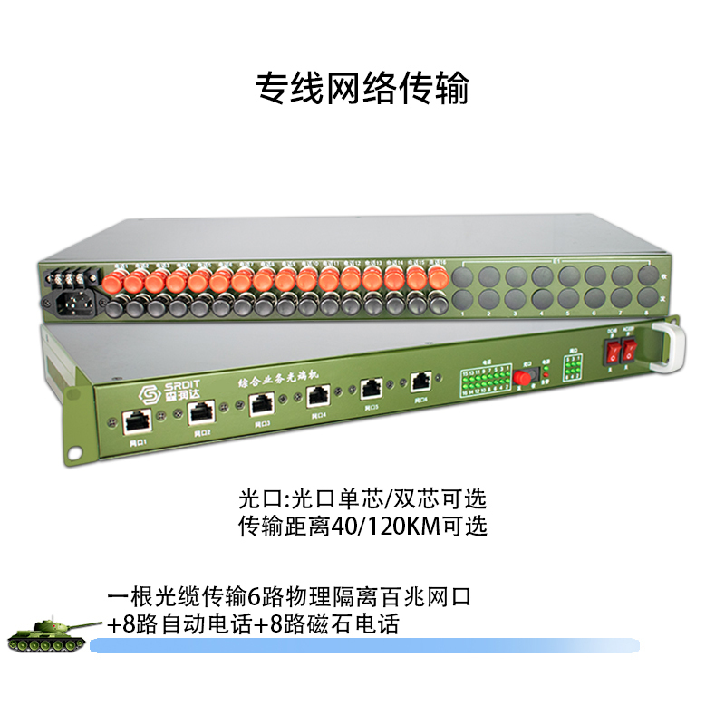 SRDIT森润达野外综合业务光端机OMUX240J车载物理隔离E1/8路电话磁石电话i6F8P8M 40公里