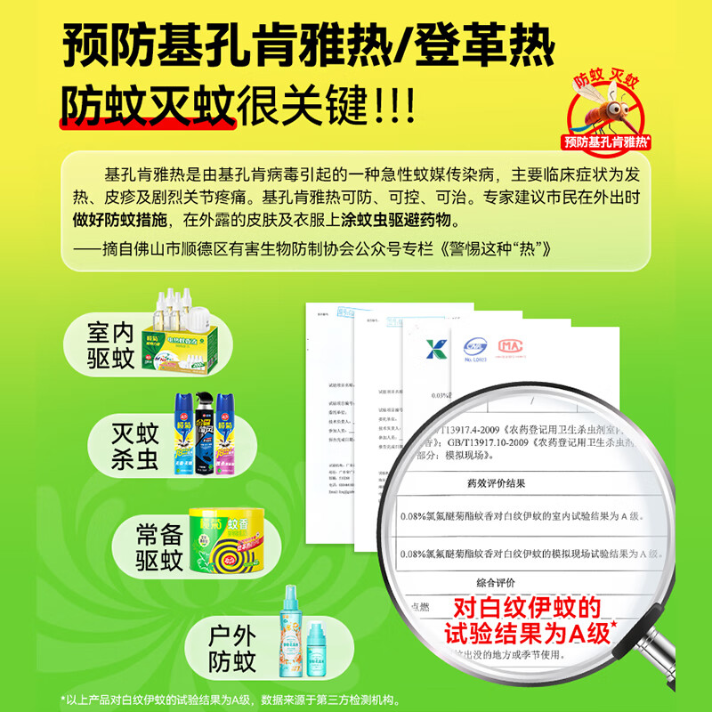 榄菊电热蚊香片36片 无香型补充装不带器电蚊香驱蚊防蚊片灭蚊电蚊香片高清大图