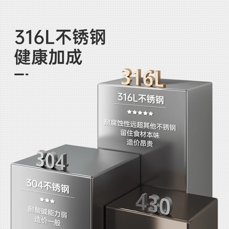 炊大皇小黄鸭炒锅 316不锈钢不粘锅家用可用钢铲电磁炉煤气通用高清大图
