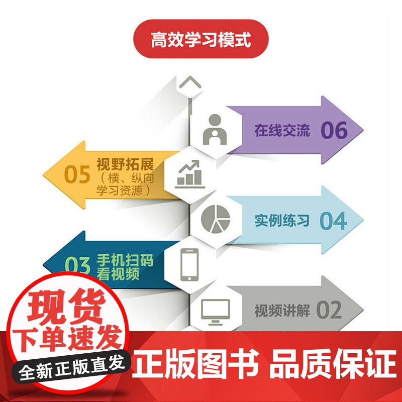 中文版3ds Max2023从入门到精通微课视频全彩版唯美 Autodesk 3dmax标准教材教程书籍 3dsmax三高清大图