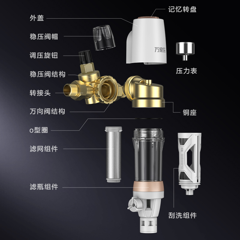 万家乐前置过滤器 CHQ-01-3.0T