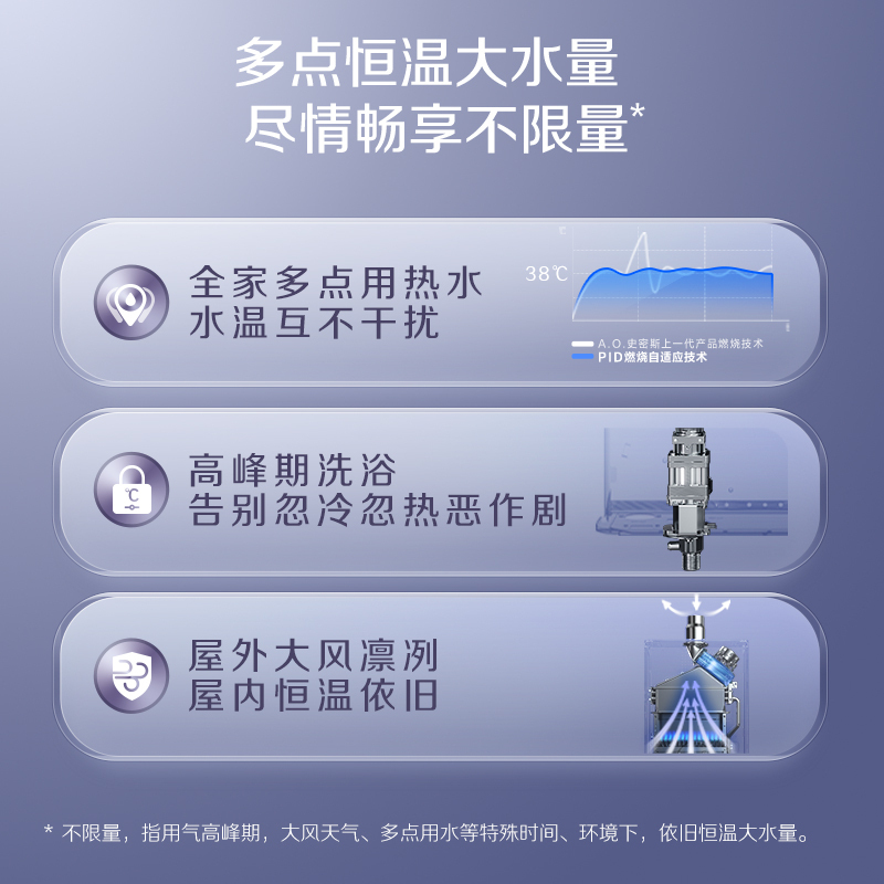 A.O.史密斯佳尼特13升燃气热水器JSQ26-XTC