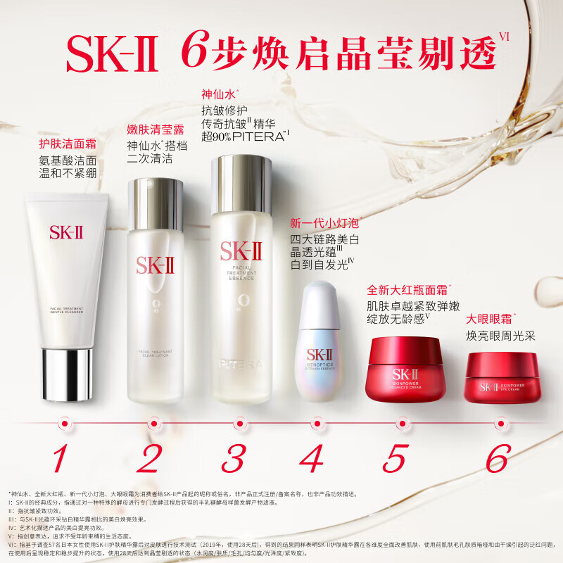 SKII大眼眼霜15g