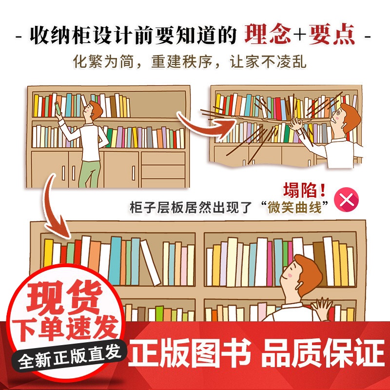 [正版]收纳柜设计完全解剖书 收纳柜定制收纳柜收纳收纳理念柜体设计室内设计家居设计装修设计柜体尺寸柜体风格玄关客厅餐高清大图