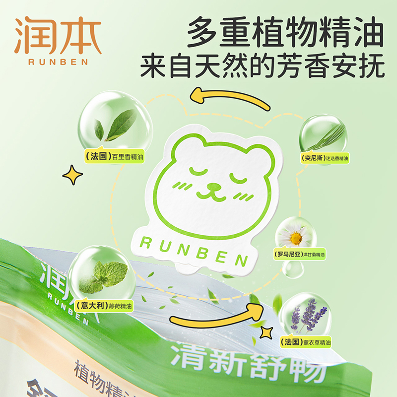 润本 清新舒鼻 精油舒舒贴16片*1盒高清大图