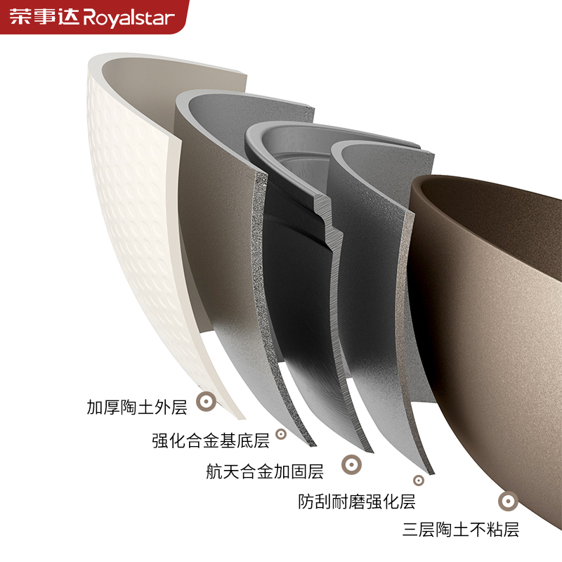 荣事达(Royalstar)陶土炒锅不粘锅轻油少烟34cm+锅耳炒菜锅家用平底锅耐高温燃气灶电磁炉通用RA1122140