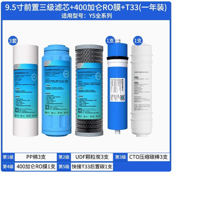 首悦YS-RO400净水器滤芯9.5寸前置三级+400加仑RO膜+T33(一套装)高清大图