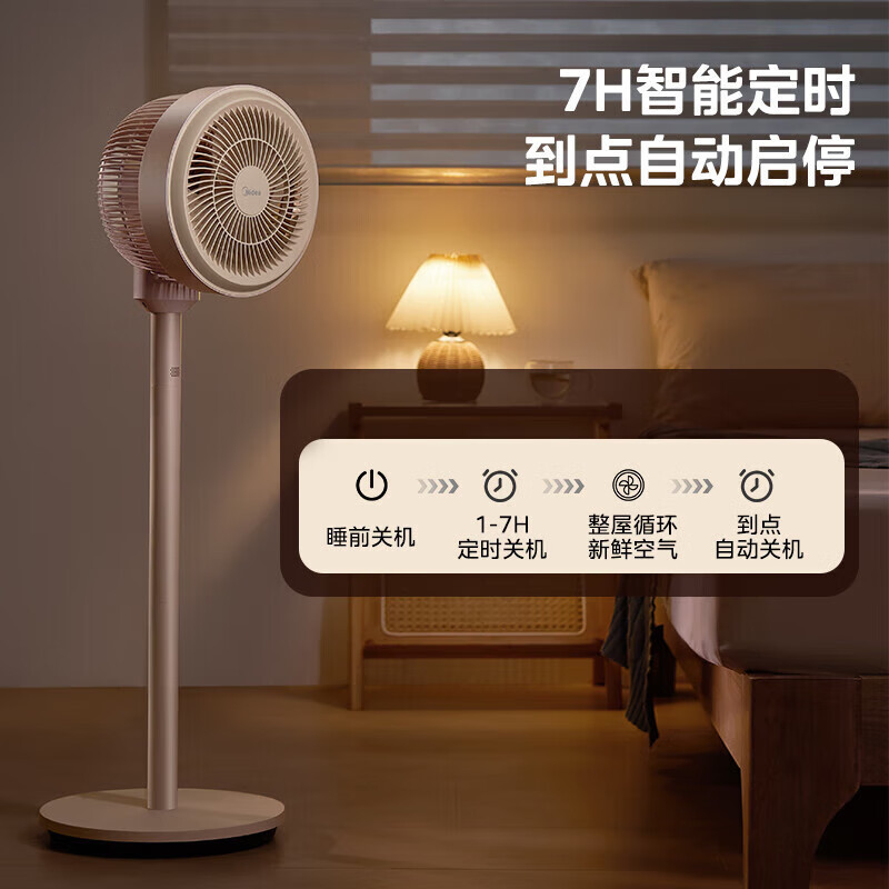 美的循环扇家用落地扇轻音摇头空气循环扇台地两用客厅卧室节能电风扇 FGA24TYR[台地两用遥控款]高清大图
