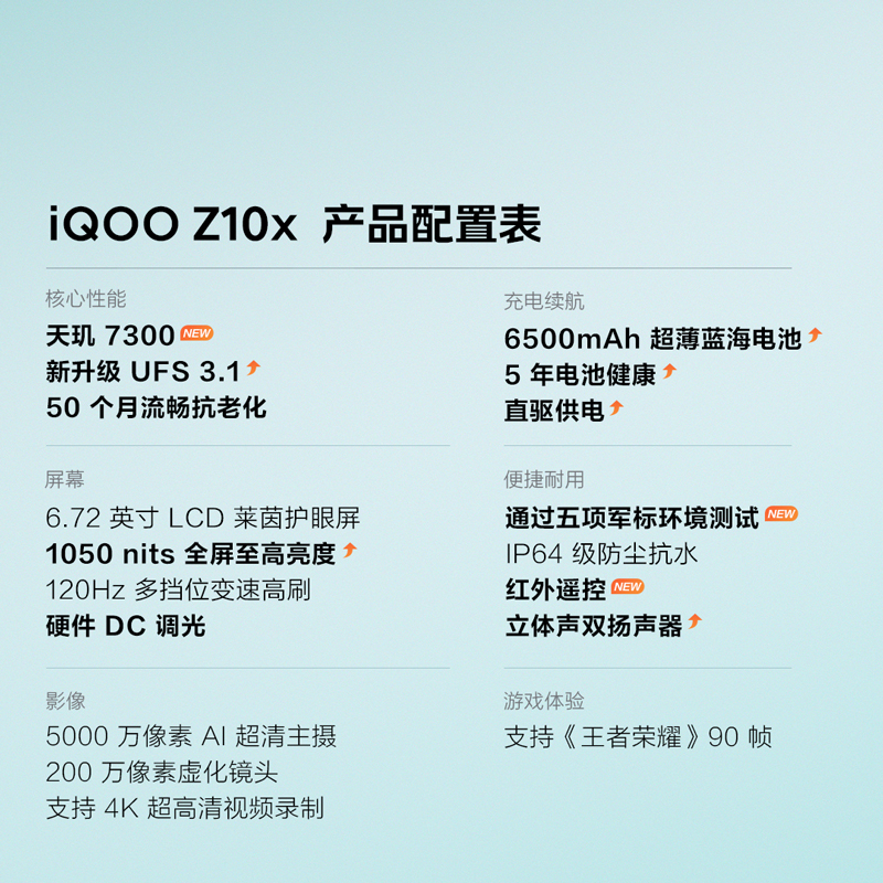 vivo iQOO Z10x 星穹黑 12GB+512GB 天玑7300 5G芯 6500mAh蓝海大电池 护眼LCD屏幕 双卡手机高清大图