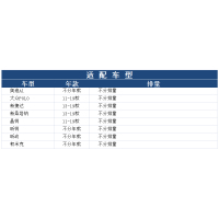 博世(BOSCH)PM2.5活性炭空调滤清器空调滤芯0986AF4290(奥迪A1/大众新POLO/捷达)