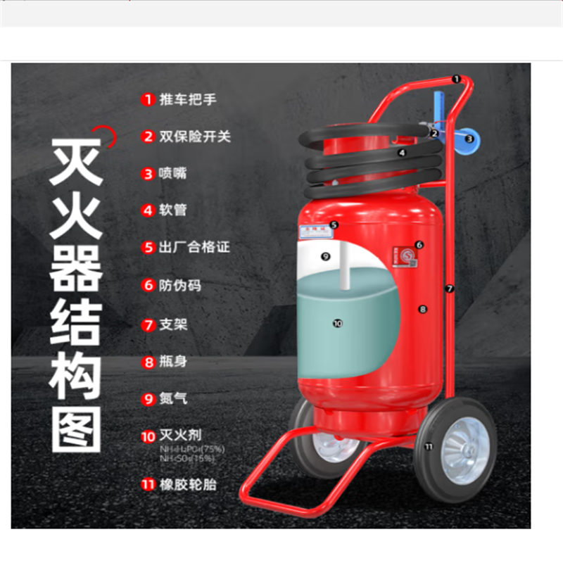 浙安广消20公斤推车式干粉灭火器 20kg商用工厂消防器材 MFTZ/ABC20高清大图