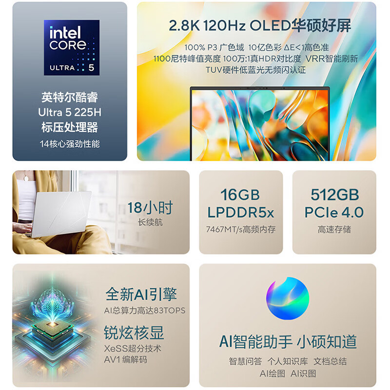华硕灵耀14 2026酷睿Ultra5-225H 14英寸高颜AI超轻薄笔记本电脑 16G 512G 2.8K 夜空蓝高清大图
