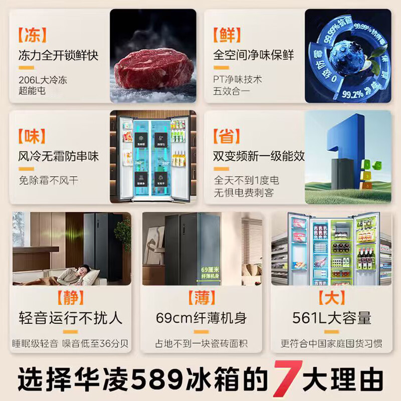 [自营]华凌美的冰箱[新国标]589双开门新一级能效风冷无霜节能大容量家用HR-589WKPB高清大图