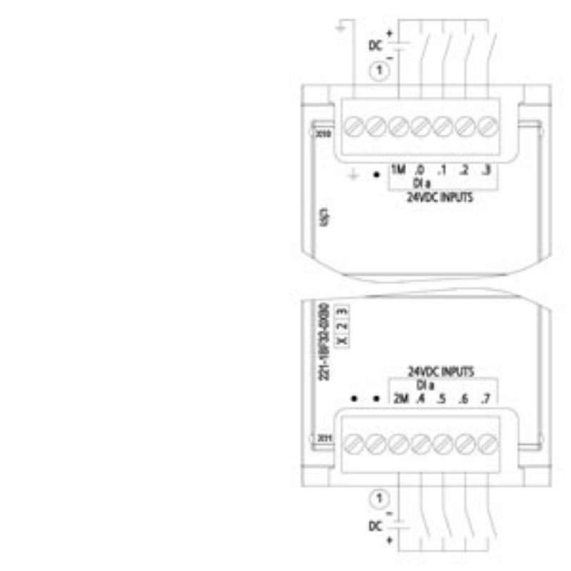 合信PLC 221-1BF32高清大图