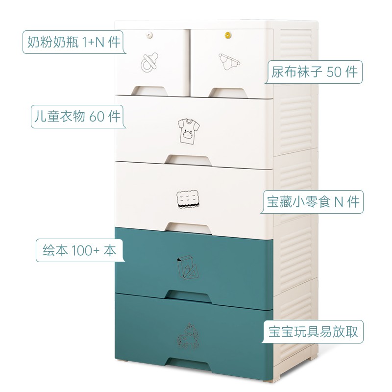 儿童衣柜收纳柜子抽屉式大容量玩具整理储物柜宝宝幼儿五斗柜 三维工匠高清大图
