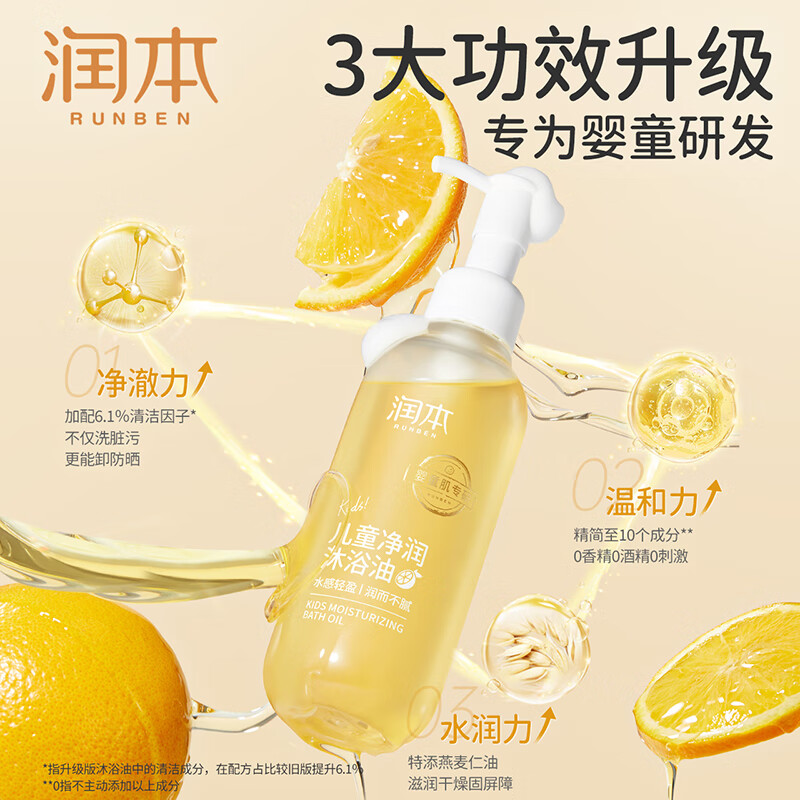 润本儿童净润沐浴油200ml高清大图