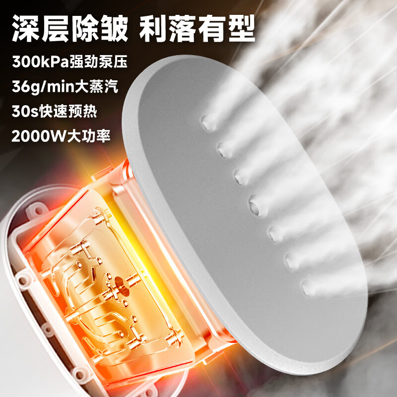 小米(mi)米家手持挂烫机ZQGTJ02KL高清大图