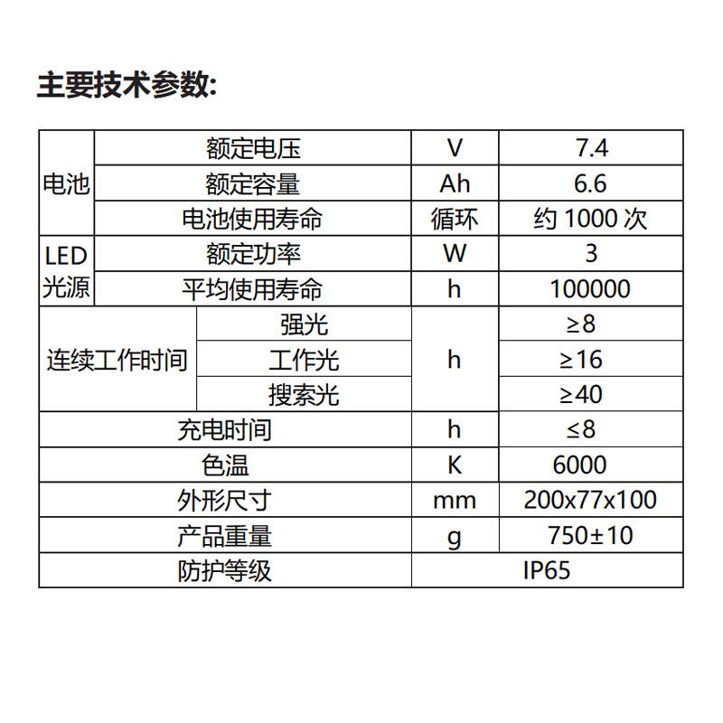 GYS5501防爆探照灯手提式磁力多功能强光LED工作灯(计价单位:台)图片