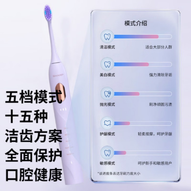 夏普SHARP声波震动智能电动牙刷DU33PW深层清洁护龈设计充电便携旅行模式高清大图