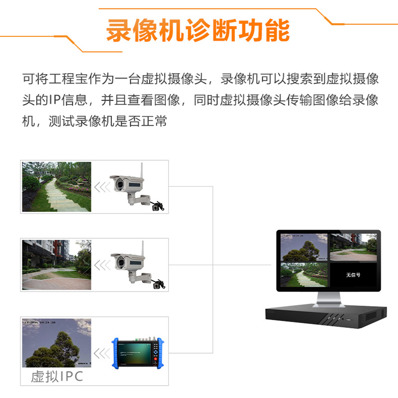 绿联(Ugreen)工程宝网络测试仪WSD-3500PLUS