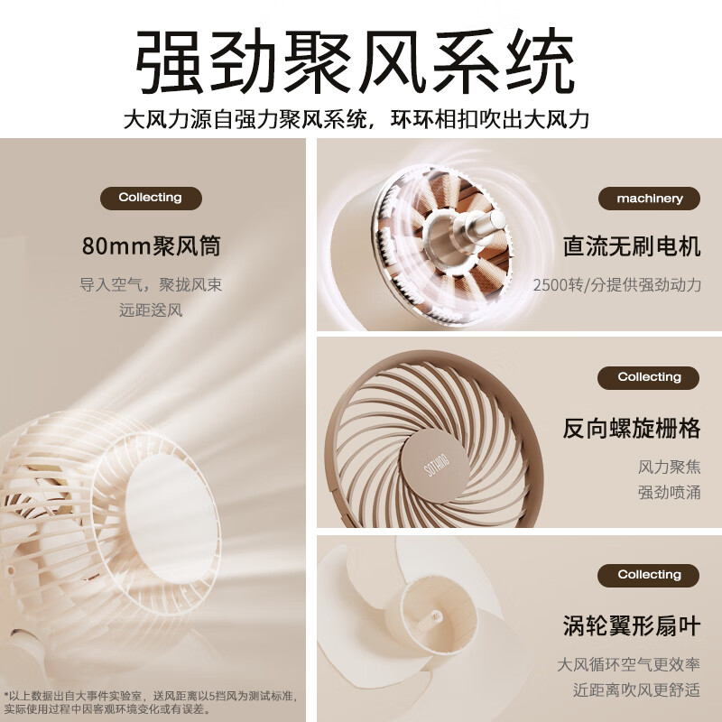 向物Sothing 桌面循环扇-漩凉 插线款 插线供电可摇头 DSHJ-S-2217B