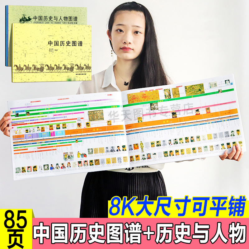 [正版]全2册85页 中国历史图谱+历史与人物图谱 大事记时间轴华夏民族朝代文明研究编年史世界历史年表帝王政权演变地图高清大图