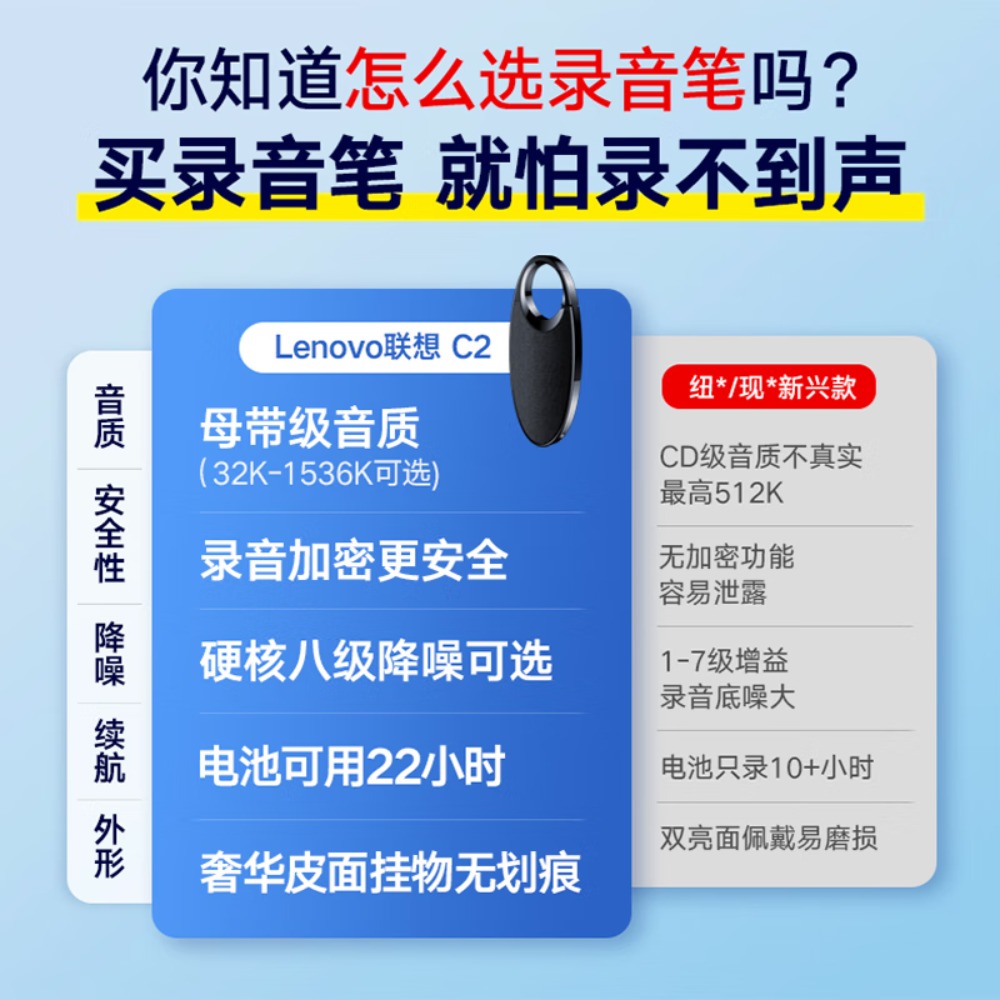 联想(Lenovo)录音笔C2 64G 智能录音器 一推录音 专业高清降噪 学习培训商务会议专用高清大图