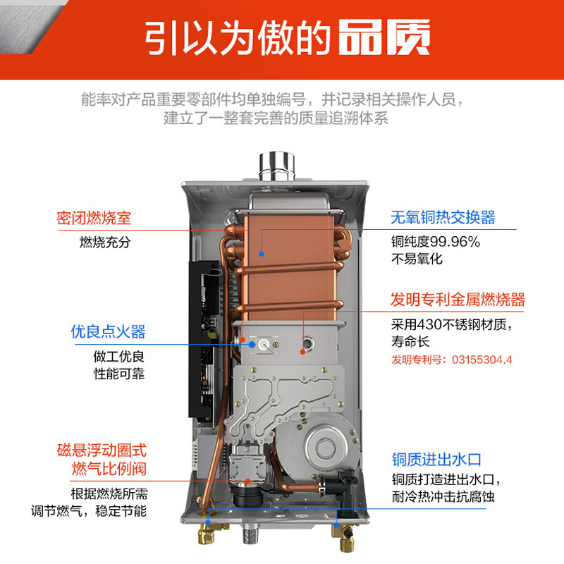 能率(NORITZ) 11升燃气热水器 GQ-11E3FEX(天然气)(JSQ22-E3)智能精控恒温 CPU智控系统高清大图