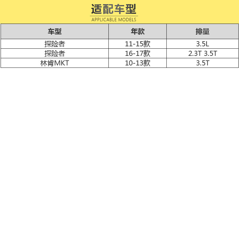 马勒(MAHLE)活性炭空调滤LAK1491适配11-17款探险者/10-13款林肯MKT 3.5T