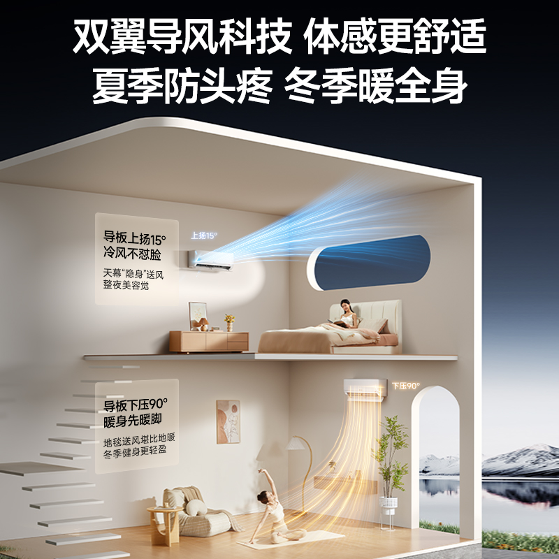 统帅超省电1.5匹空调KFR-35GW/LA2-1套机 新1级能效 AI节能省电 大风量 防直吹 自清洁挂机空调高清大图
