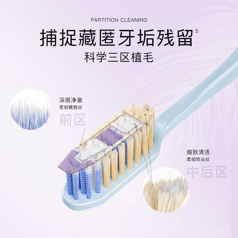 舒客牙刷软毛成人长头大头情侣女男专用旗舰店非舒克家庭装家用纤薄软毛长头牙刷两支装*1高清大图