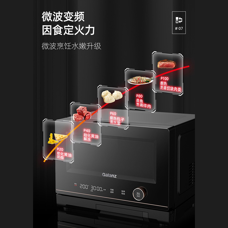格兰仕微波炉变频光波炉蒸烤箱一体D90Q20ESXLV-RT(WO)
