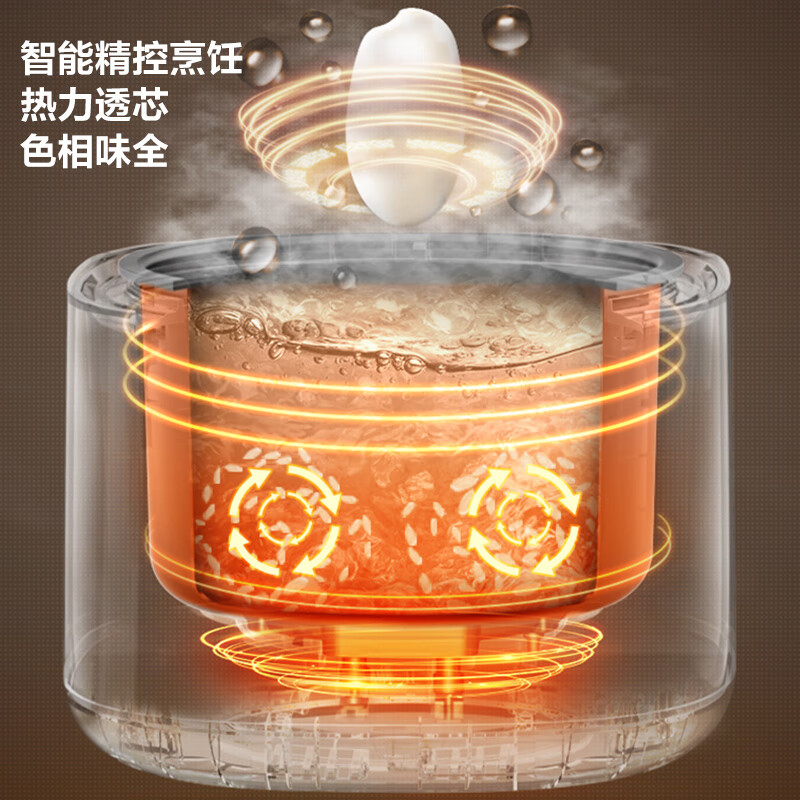苏泊尔 电饭煲 4L SF40FC0156高清大图