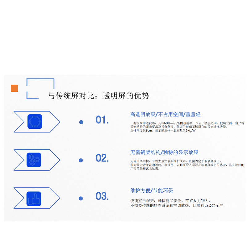 昌裕 CY-CK-S808 双行8字P8 透明玻璃屏 窗口屏高清大图