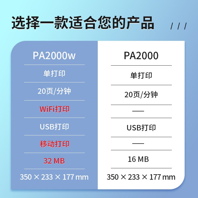 京瓷(KYOCERA)PA2000 A4黑白激光打印机家用企业办公打印机文件学习资料试卷材料高速打印机