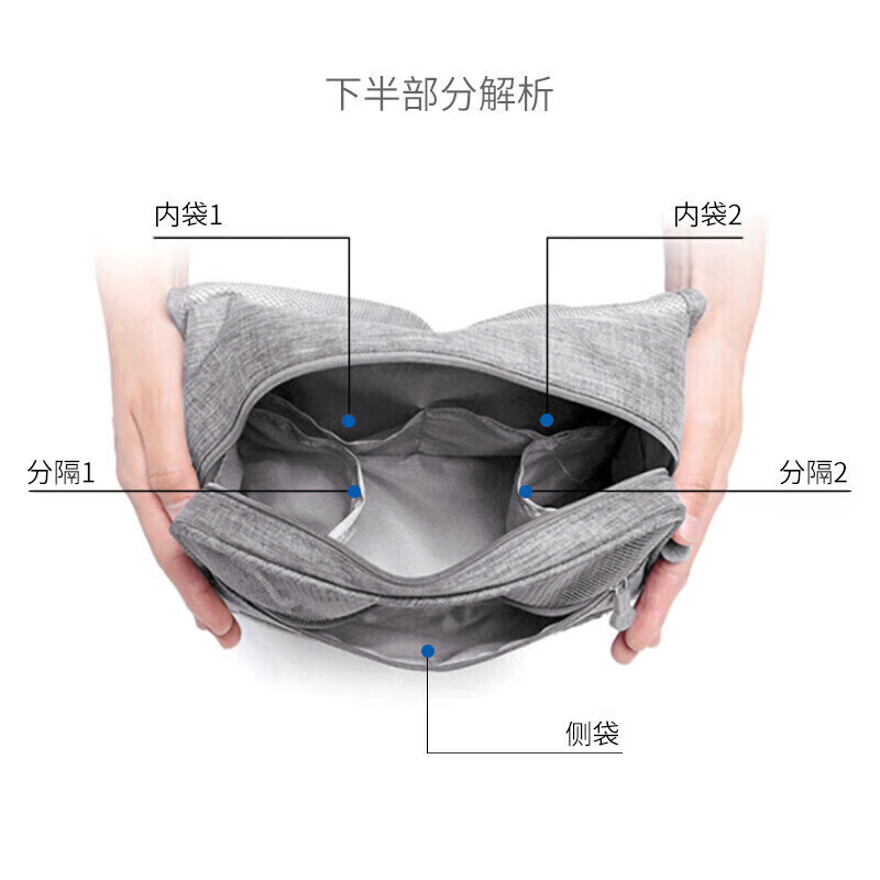 四万公里 SW2609 洗漱包24cm*19cm*9cm (单位:个)藏青色高清大图