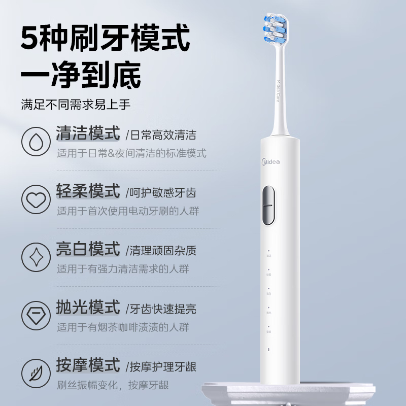 美的(Midea)电动牙刷S1PX 磁悬浮声波马达高清大图
