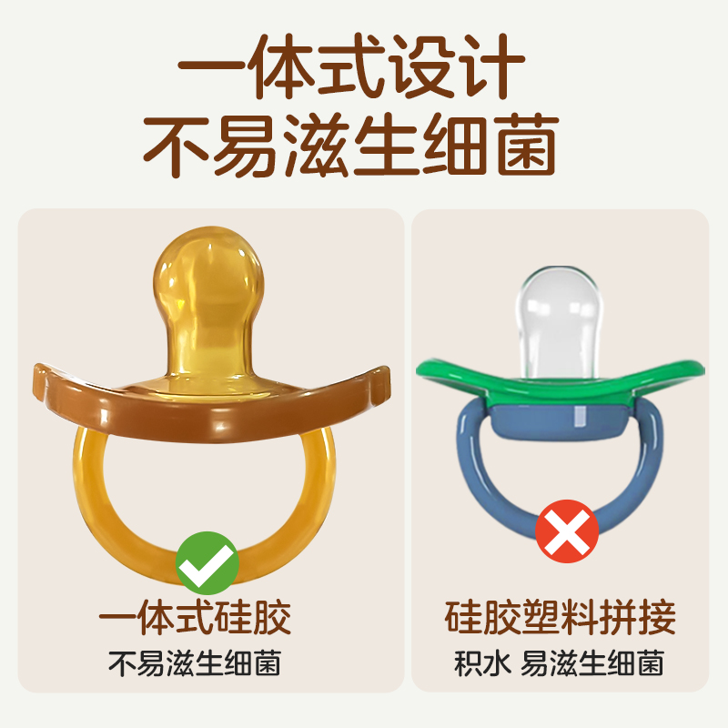 单个夜用扁头安抚奶嘴婴幼儿安睡型超柔软超轻0-6-18个月以上防胀气宝宝哄睡神器高清大图