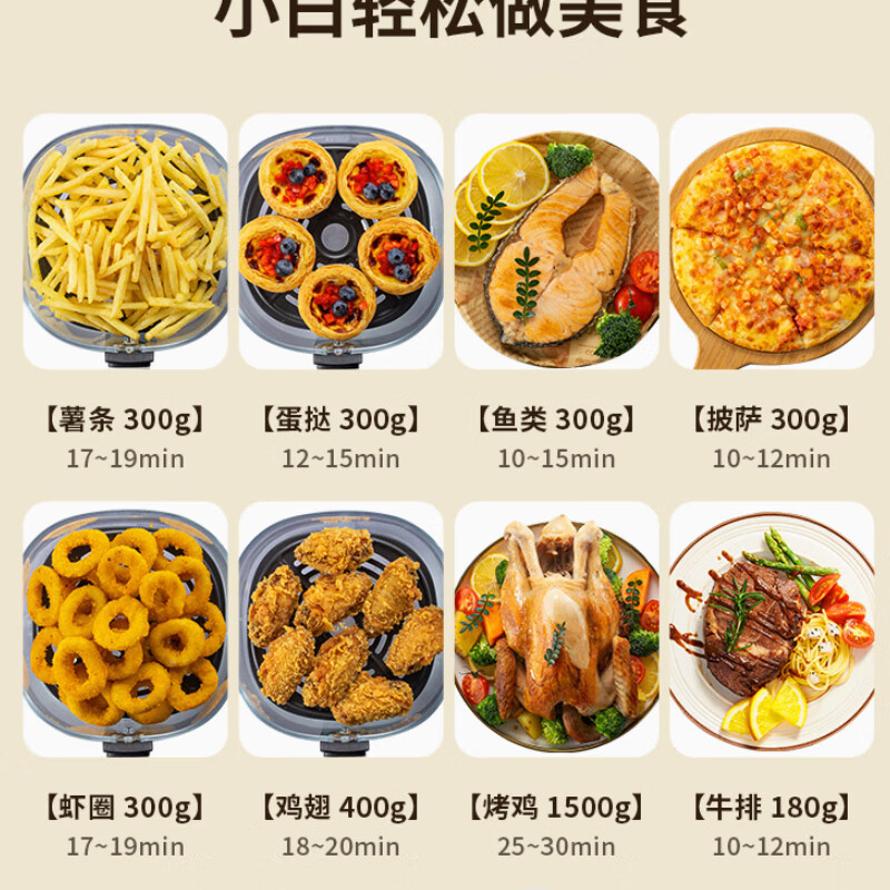 乐扣乐扣空气炸锅EJF3975GRN高清大图