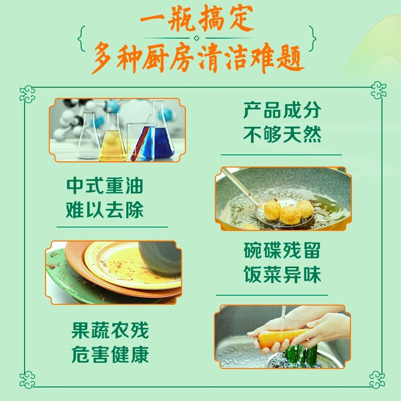 立白精品天然洗洁精(青提茉莉)1kg/瓶*3高清大图