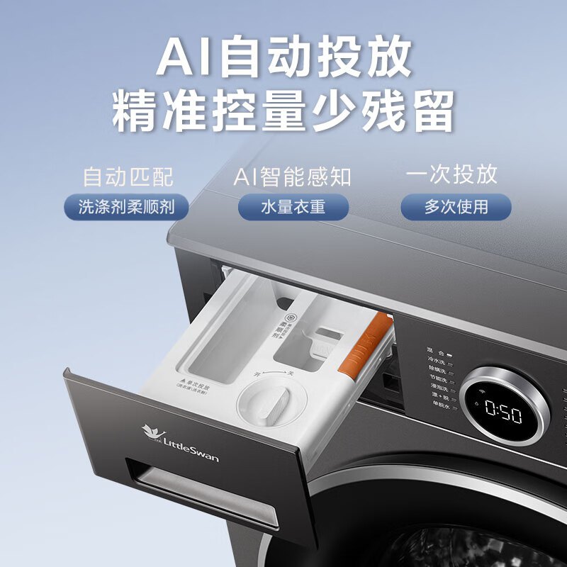小天鹅(LittleSwan)滚筒洗衣机全自动家用 TG10V628PLUS 水魔方 10公斤 内衣洗 1.28高洗净比高清大图