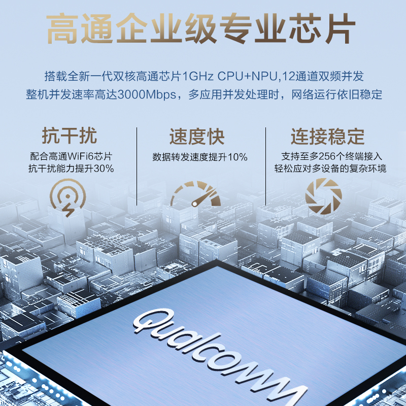 华三(H3C)NX30 WiFi6双频5G千兆路由器 3000M速率 强力穿墙游戏加速 路由器千兆