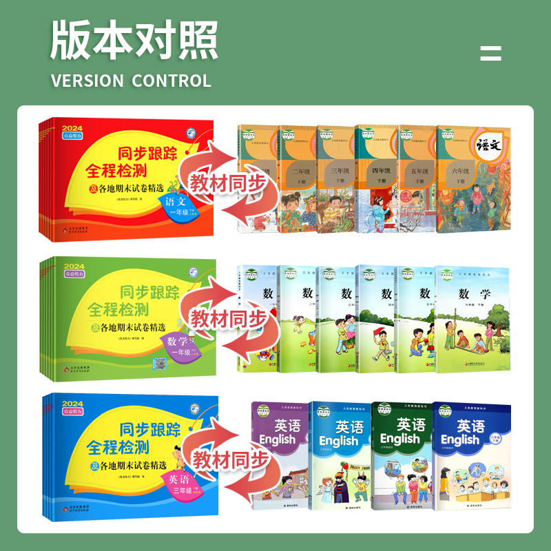 英语-译林版 五年级下 [正版]2024秋 亮点给力同步跟踪全程检测及各地期末试卷精选一二三四4五5六6 年级上册下册语