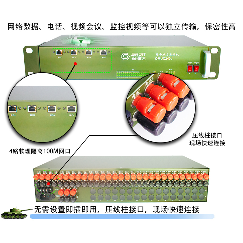 SRDIT森润达野外综合业务光端机PCM复用器OMUX240J物理隔离百兆磁石电话i4F22P10M 120公里